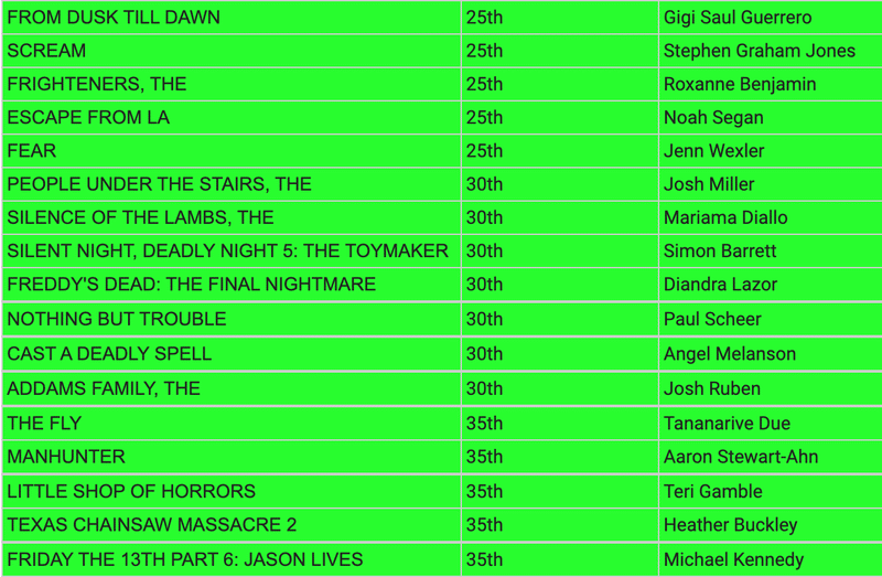 Screen Shot 2021-10-07 at 10.48.47 AM.png