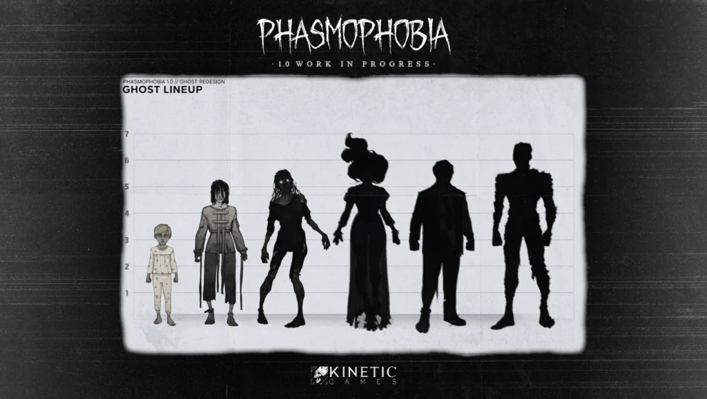 new PHASMOPHOBIA 1.0 ghosts release date (Credit: Kinetic Games)