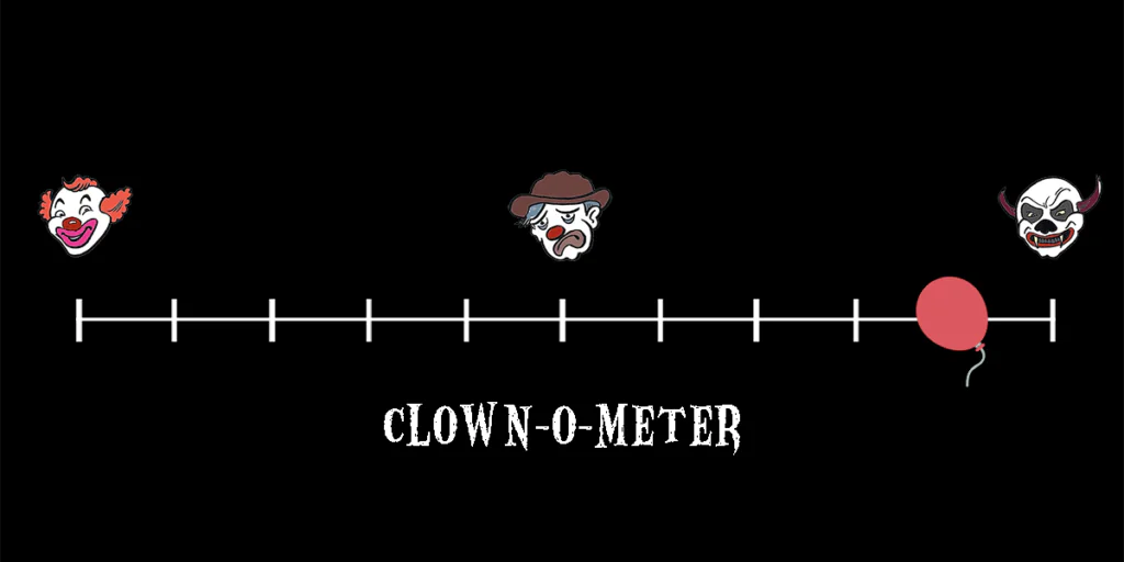 the "clown-o-meter," with a scale going from happy clown to sad clown to scary clown
